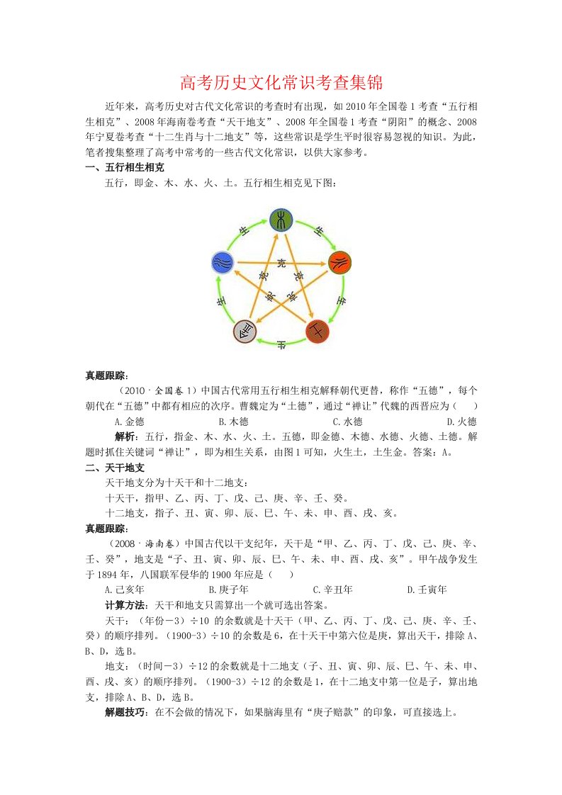 高考历史文化常识考查集锦