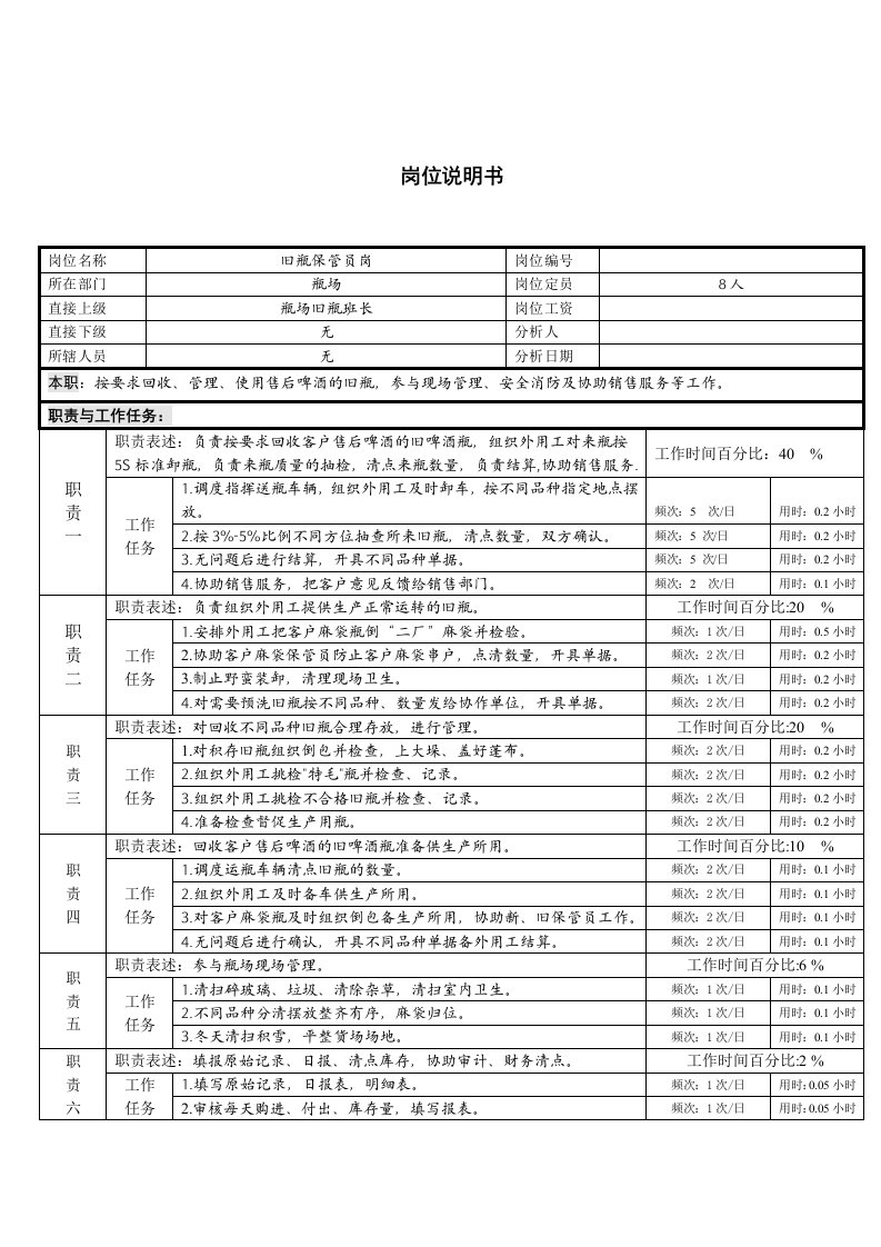 旧瓶保管岗位说明书