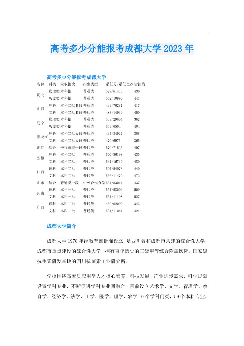 高考多少分能报考成都大学