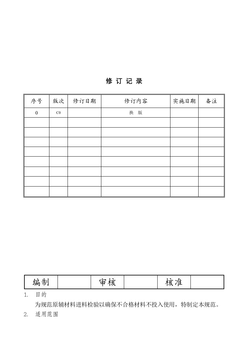 原辅材料检验规范