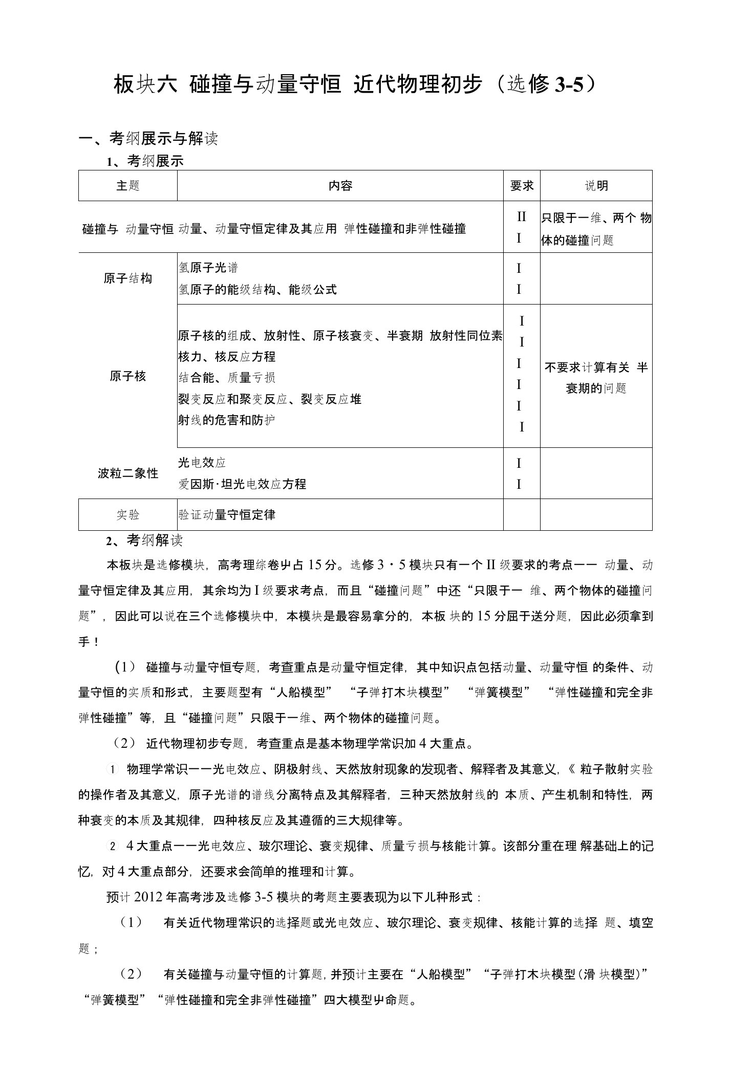 陈恩谱二轮复习自编资料板块六选修3—5