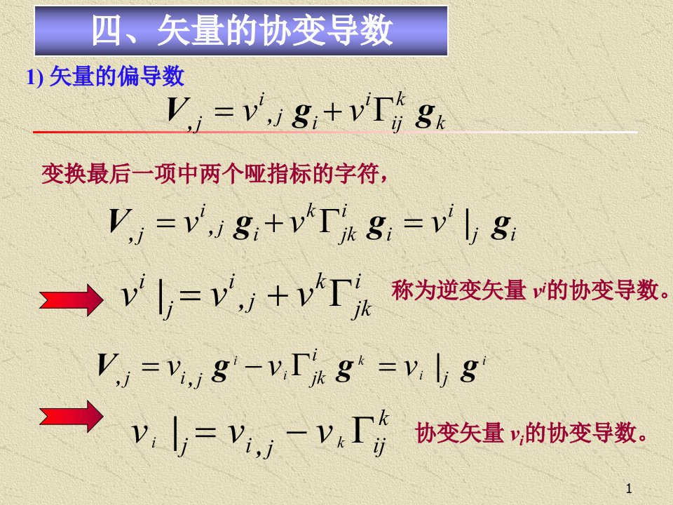 力学中的数学方法-张量