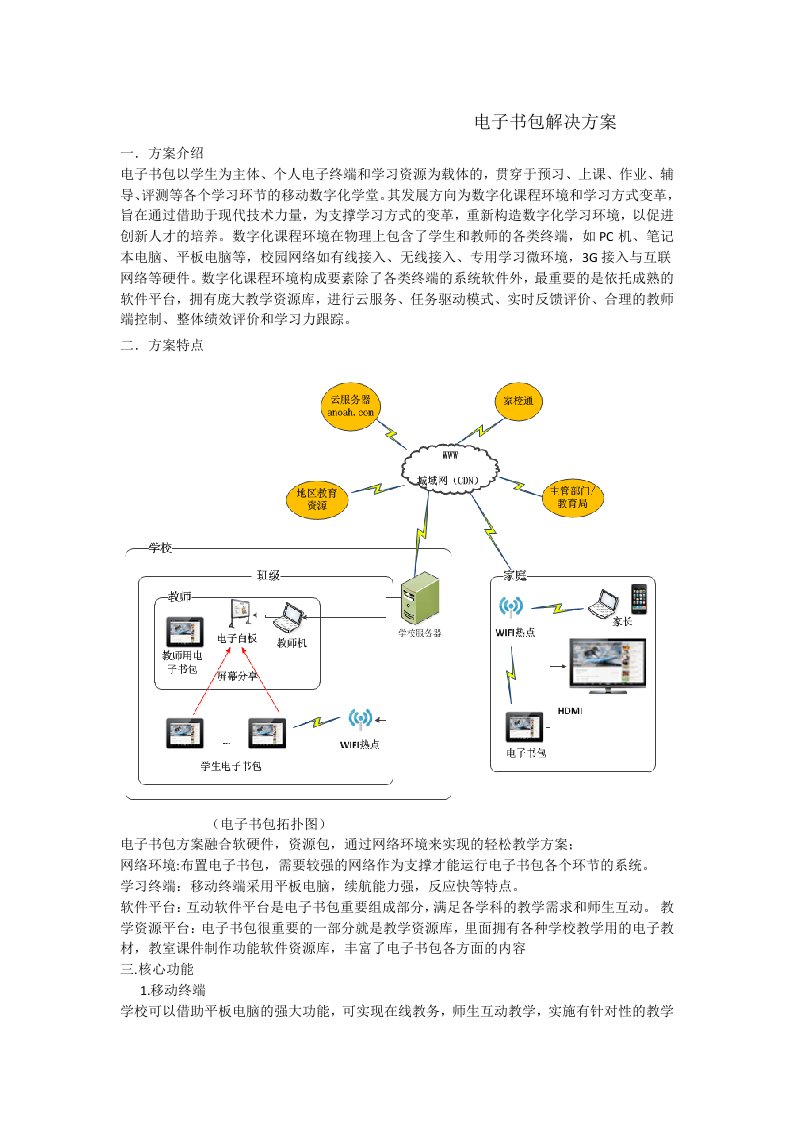 电子书包解决方案