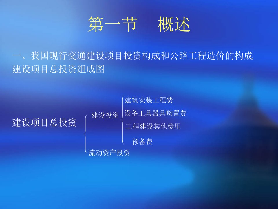 公路工程计量与造价控制之第一章公路工程造价构成课件