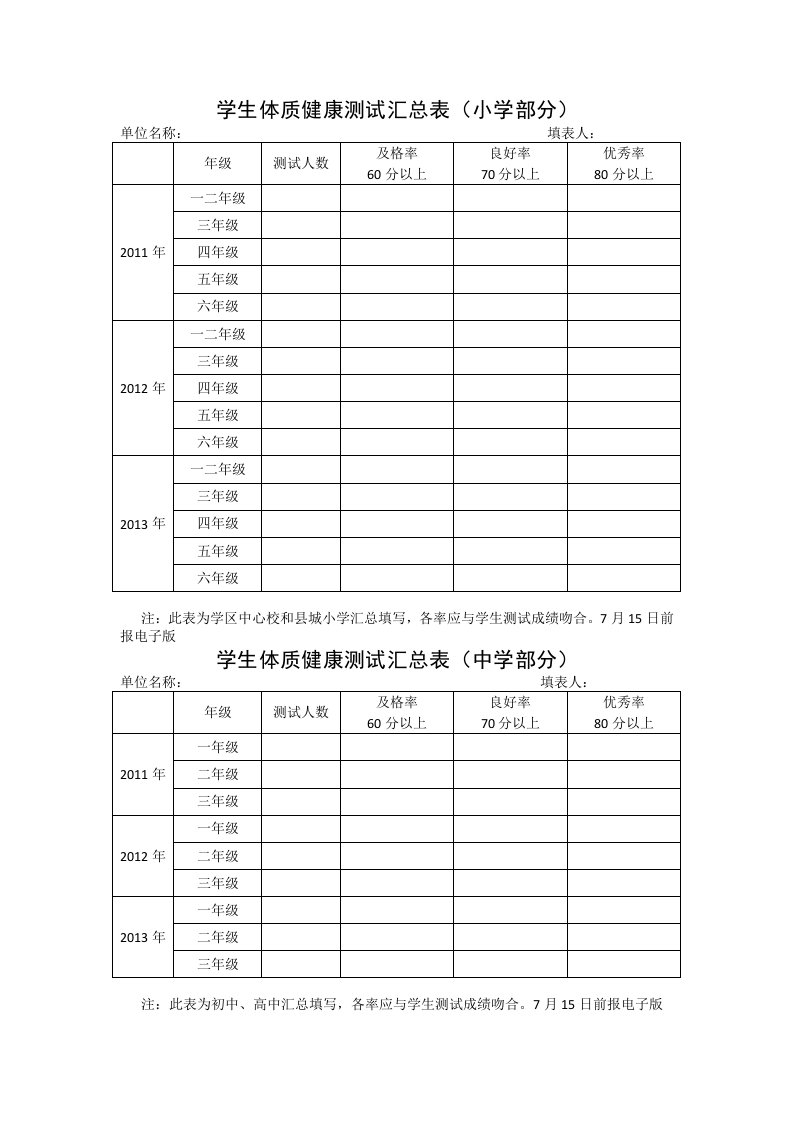 学生体质健康测试汇总表