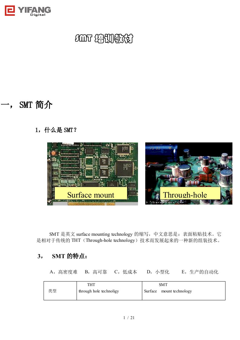 公司SMT培训教材