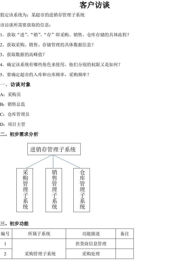 超市进销存管理系统访谈