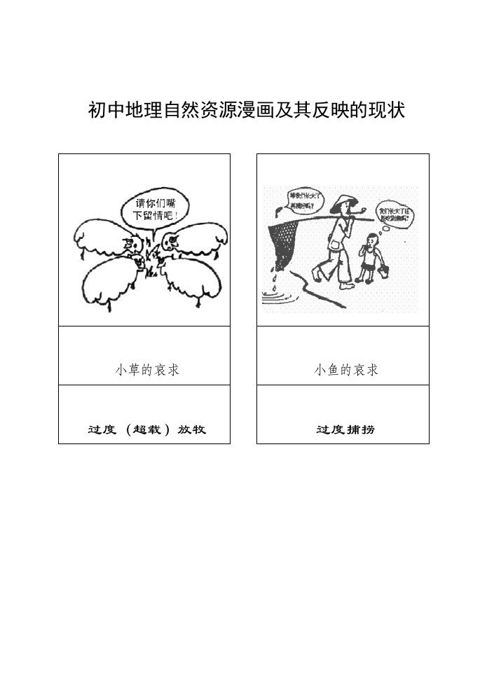 自然资源漫画