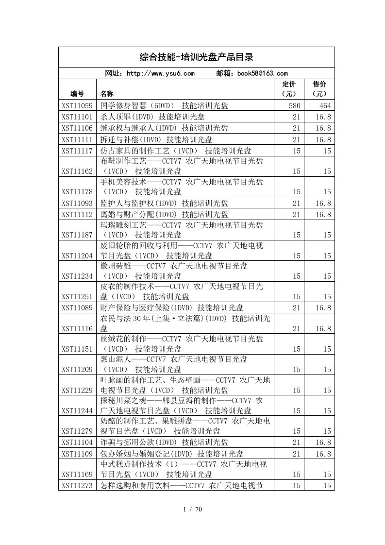 综合技能-培训光盘产品目录