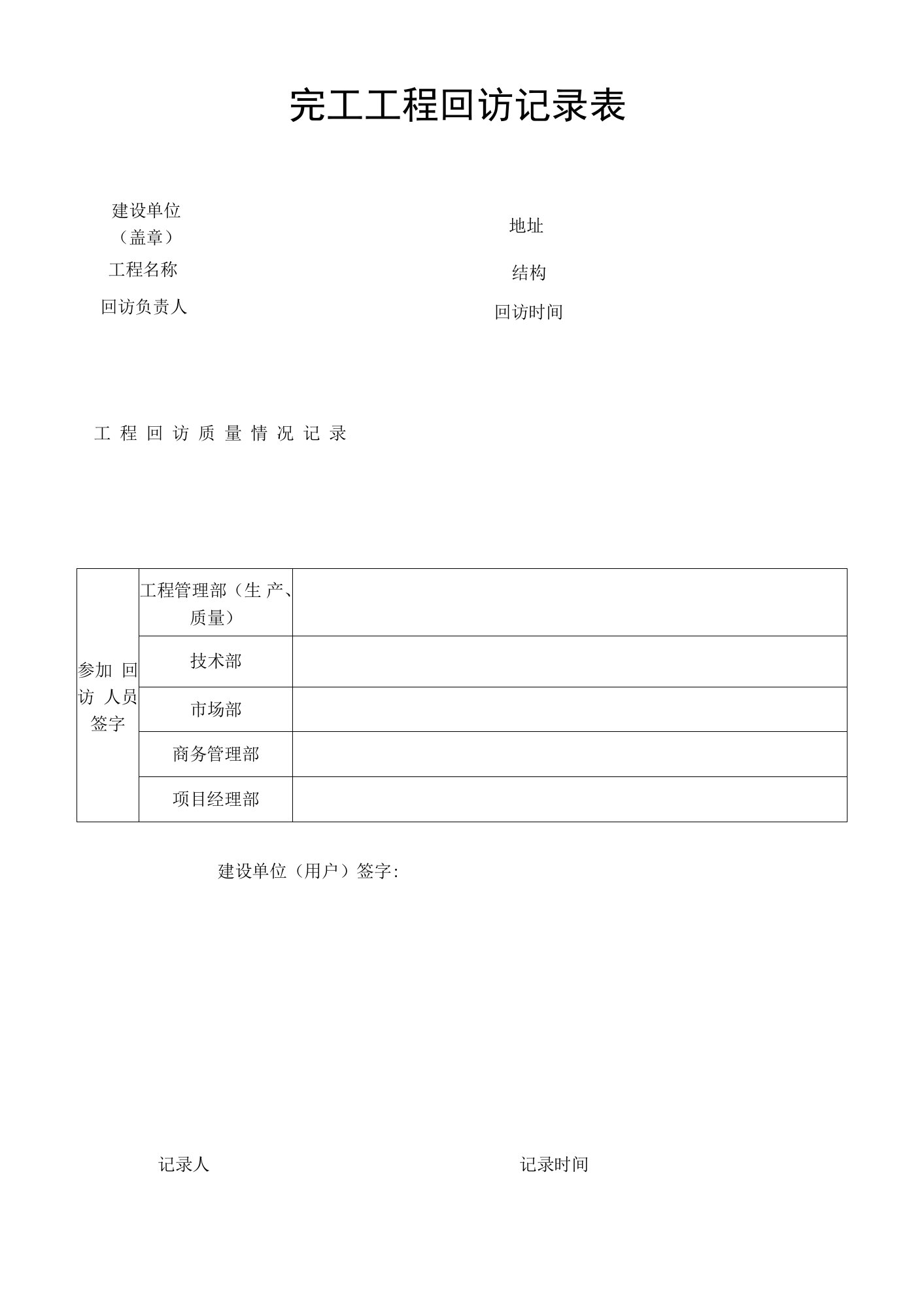 附件1：竣工（完工）工程回访记录表