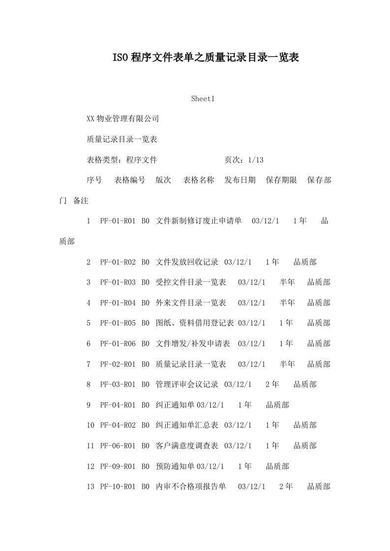 ISO程序文件表单之质量记录目录一览表