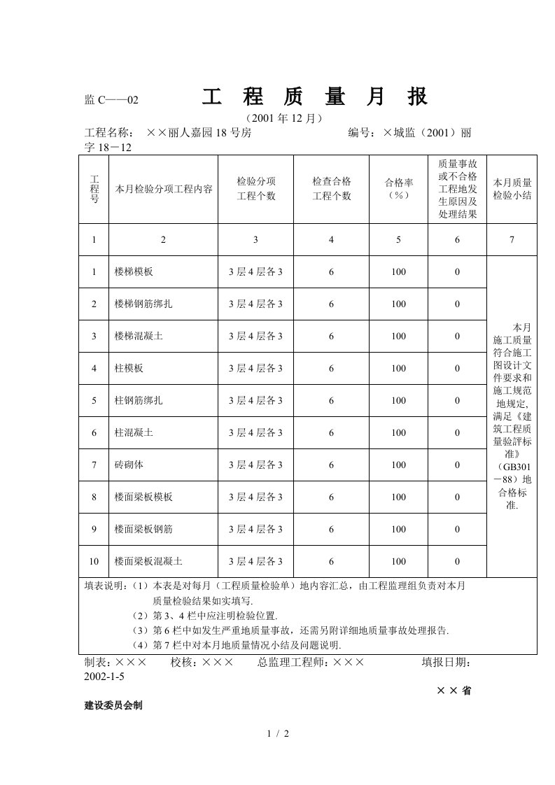 工程质量月报