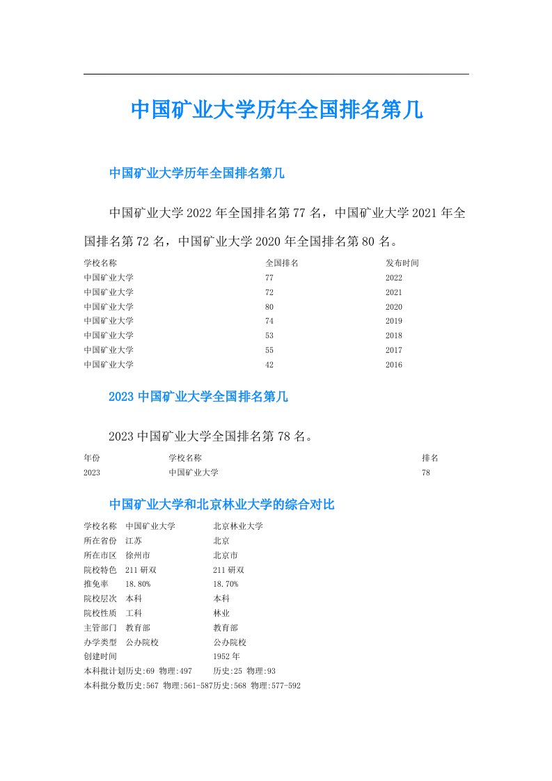 中国矿业大学历年全国排名第几