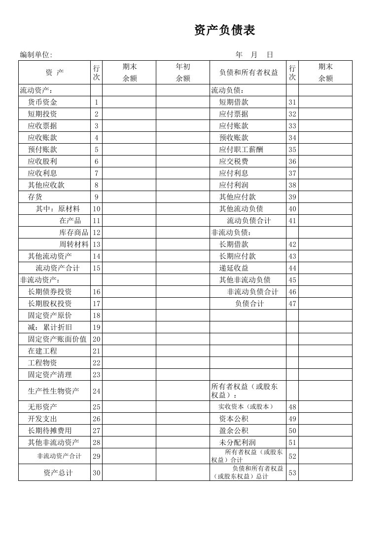 2013小企业会计准则类财务报表