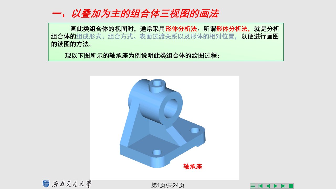 组合体三视图的绘制PPT课件