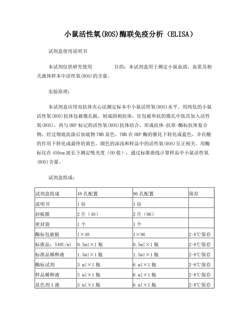 小鼠活性氧ROS酶联免疫分析ELISA