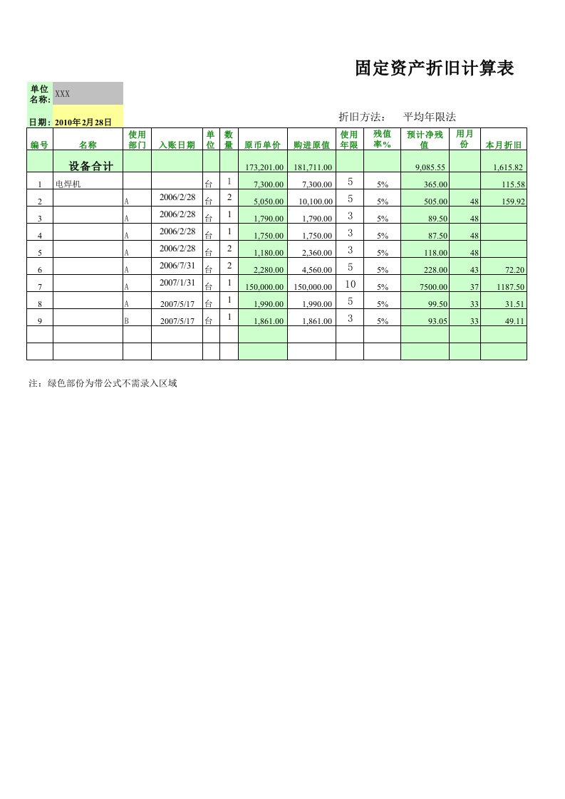 《固定资产折旧明细表(带公式）.》