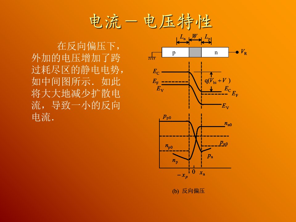 最新微电子04PN结2PPT课件