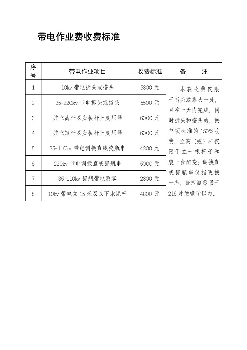 带电作业费收费标准