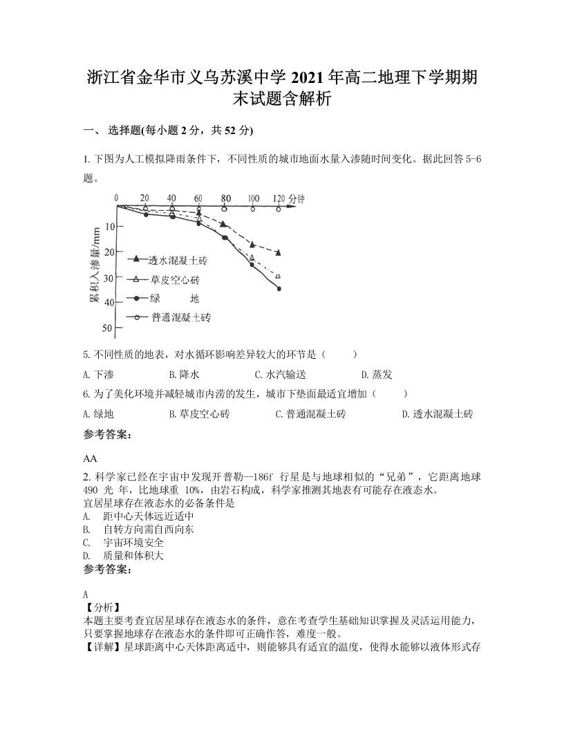 浙江省金华市义乌苏溪中学2021年高二地理下学期期末试题含解析