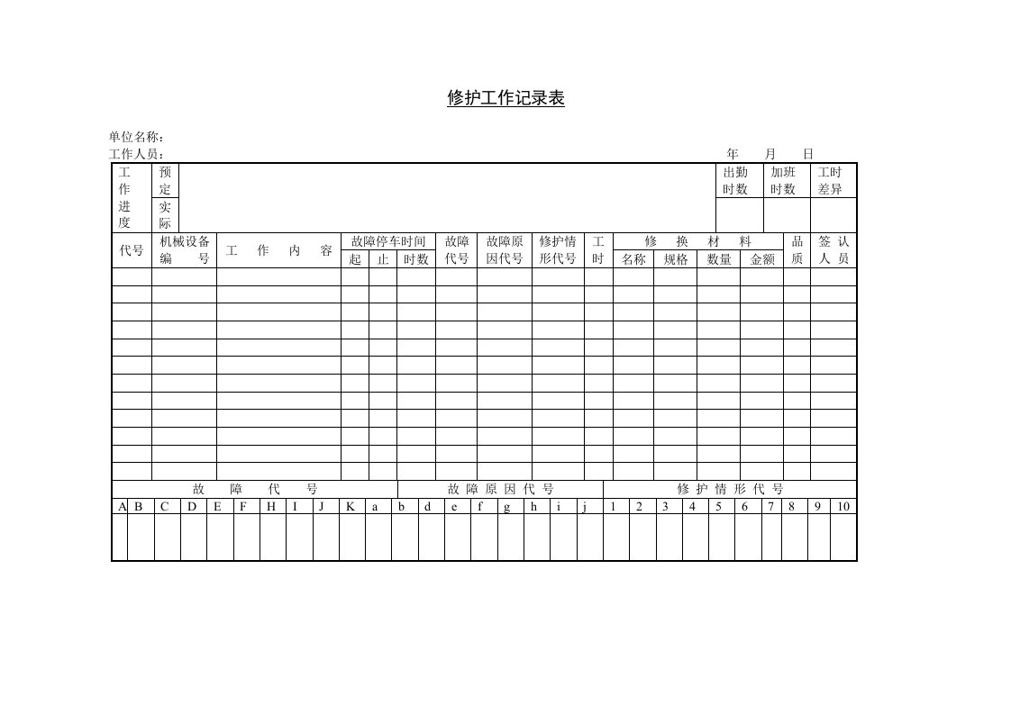 修护工作记录表