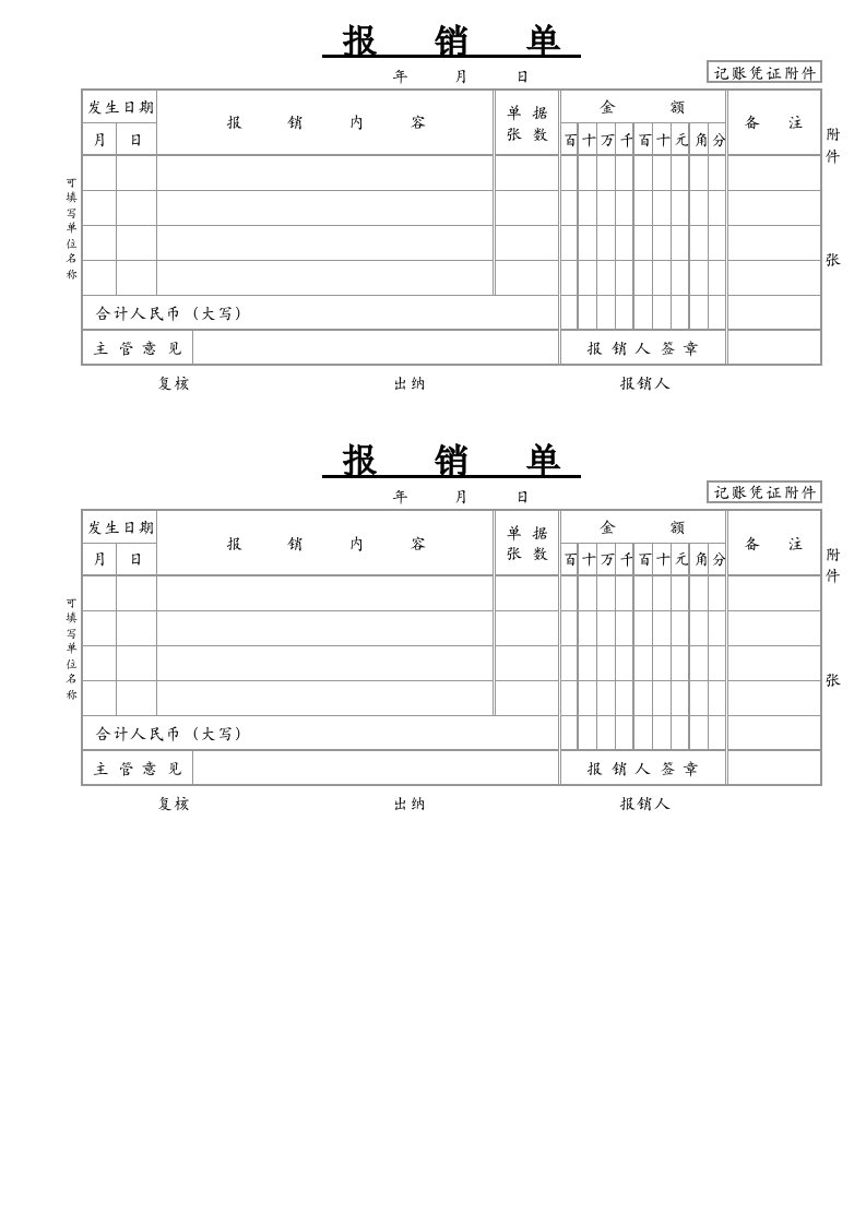 自制电子版常用费用报销单