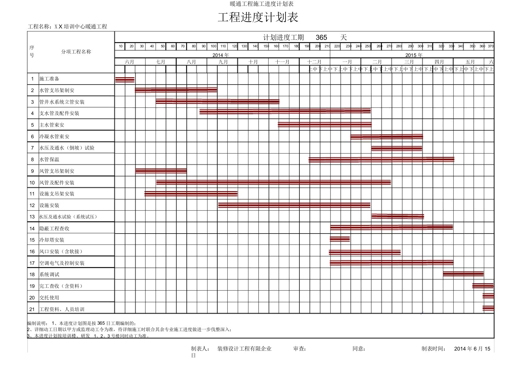 暖通工程施工进度计划表