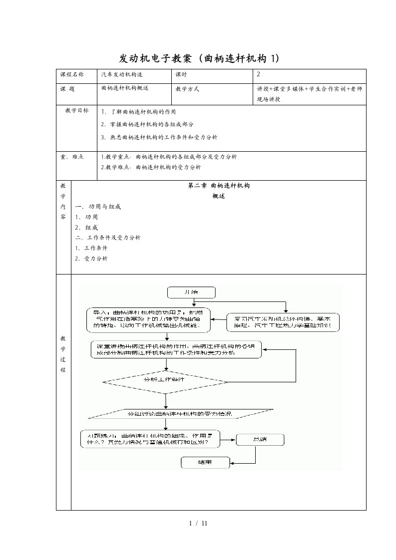 发动机电子教案