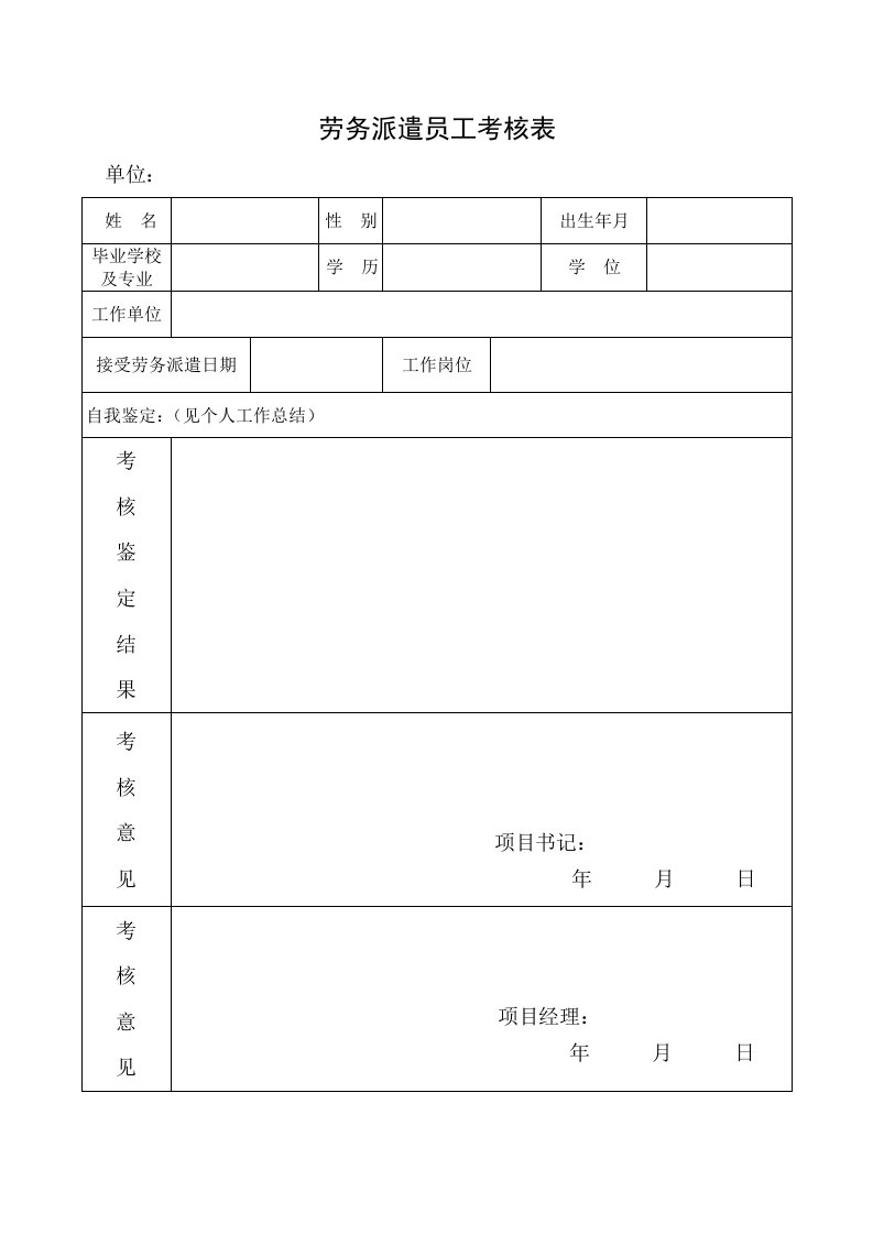 劳务派遣员工考核表