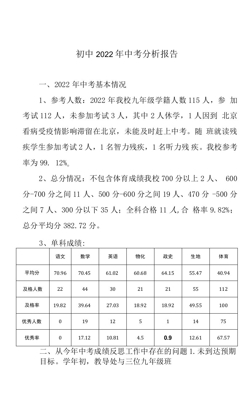 初中2022年中考分析报告