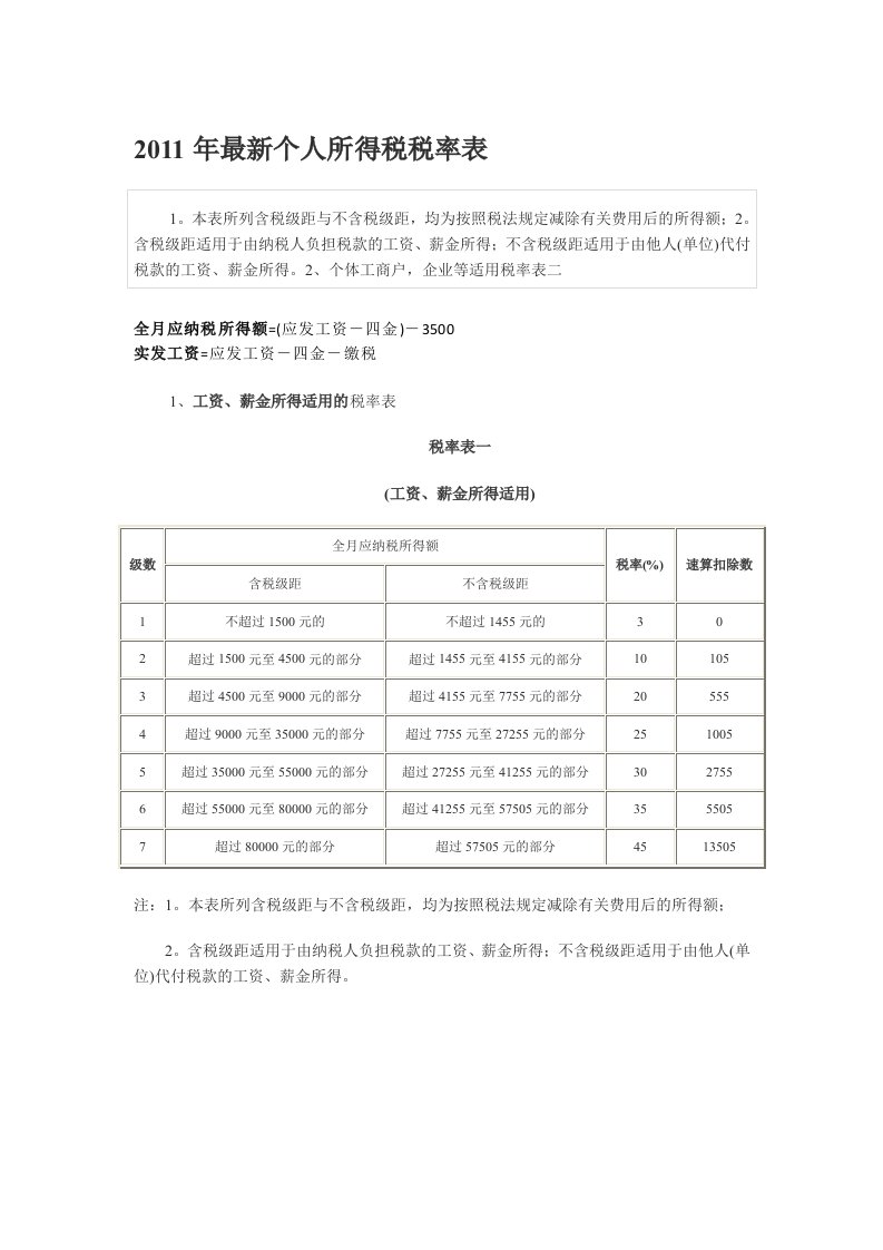 家庭引用法规政策汇编