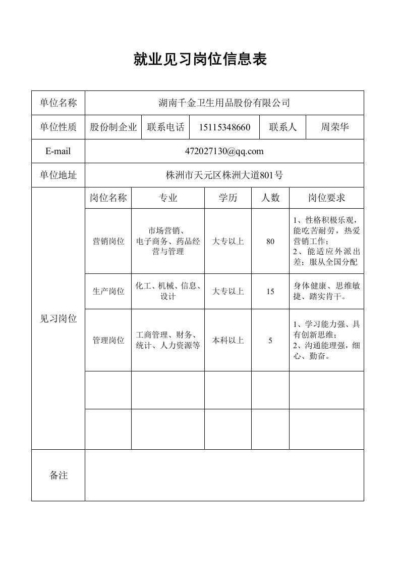 就业见习岗位信息表