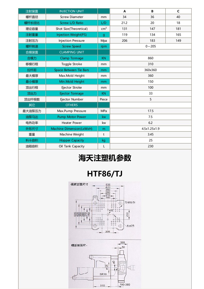 海天注塑机全参数