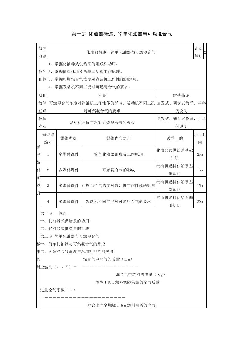 汽车发动机构造及检修教案