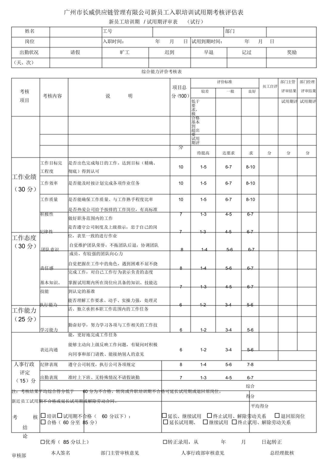 新员工入职考核表