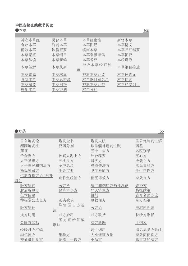 中医古籍在线藏书阅读