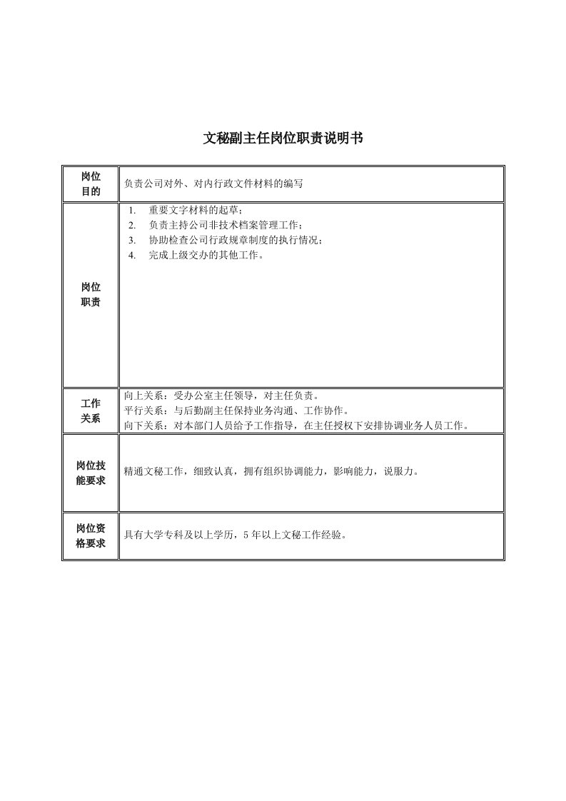 办公文秘-文秘副主任岗位职责说明书