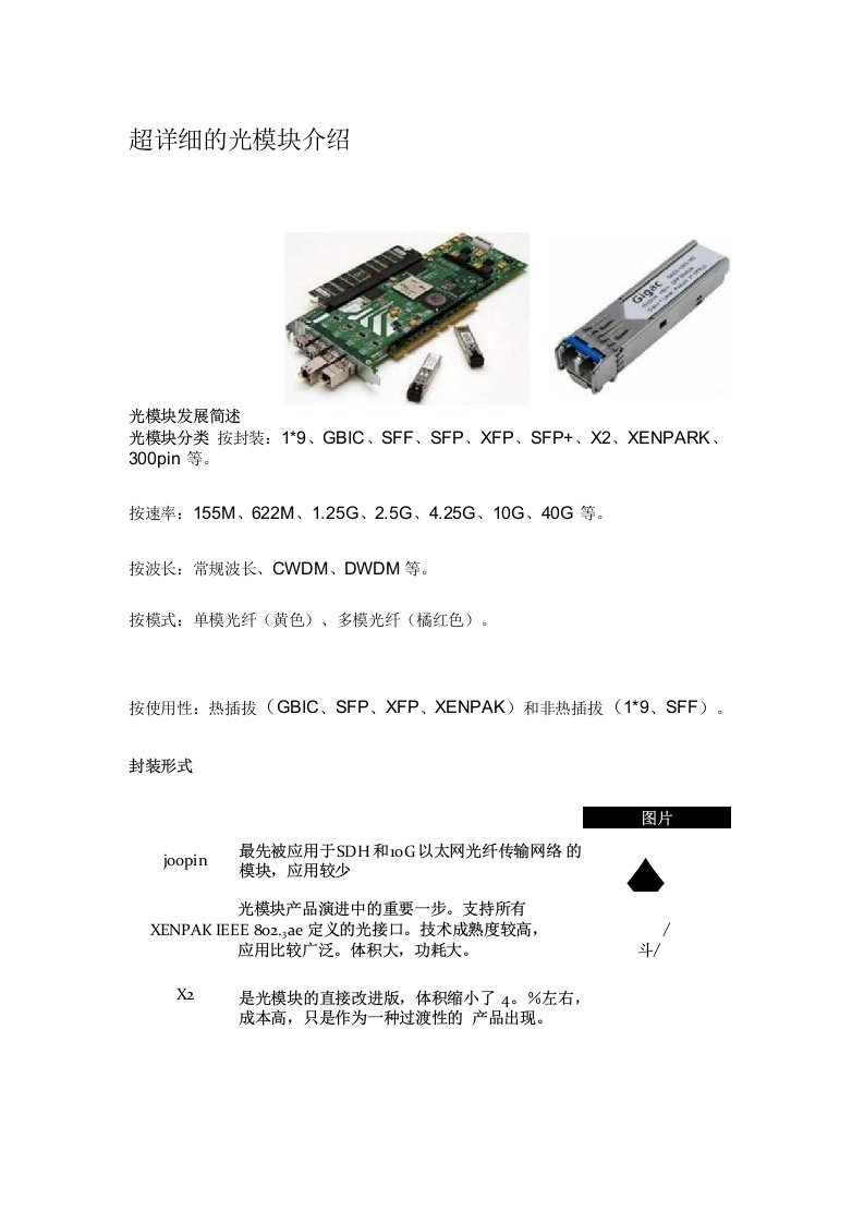 超详细的光模块介绍