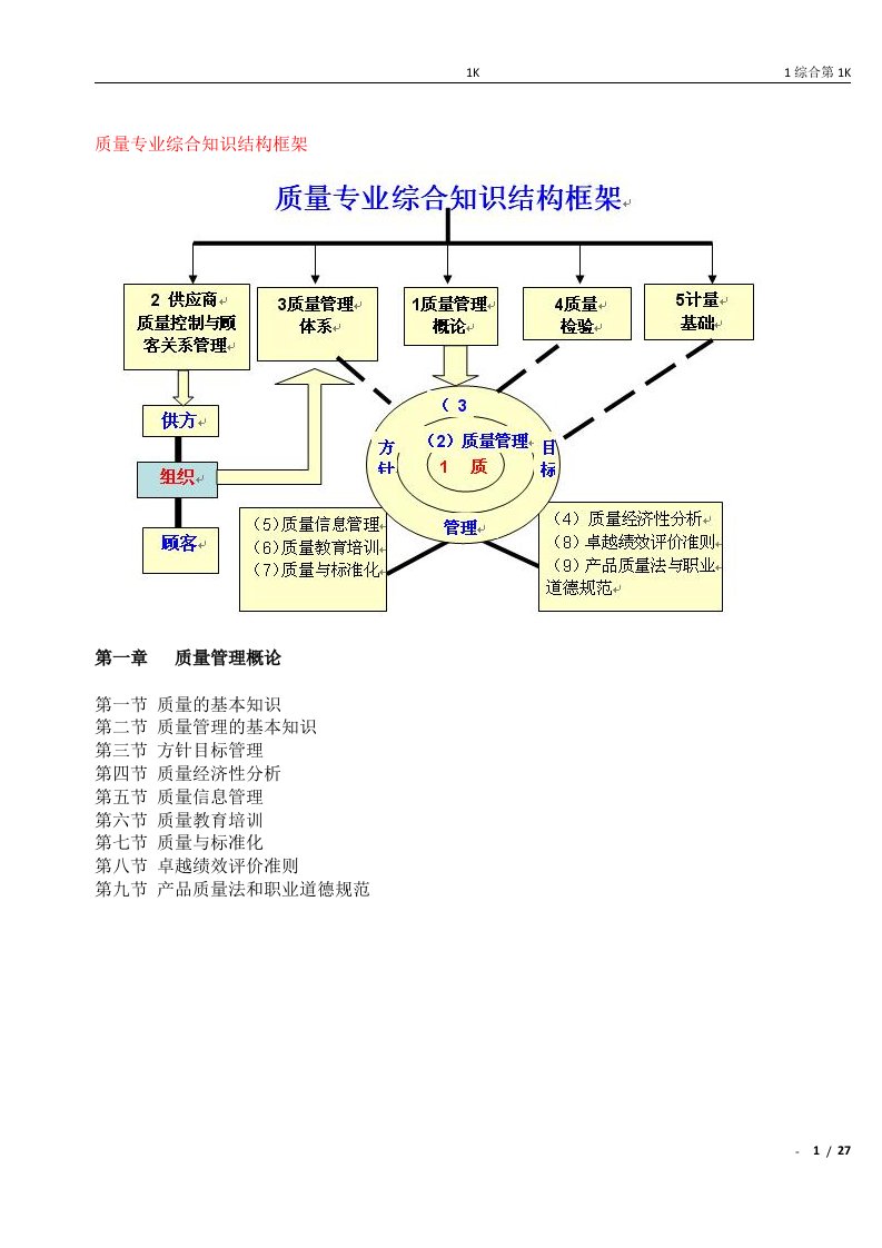 质量工程师