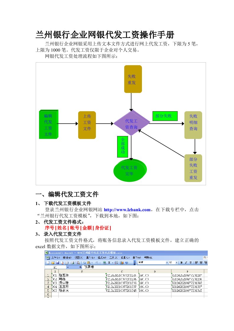 兰州银行代发工资操作手册