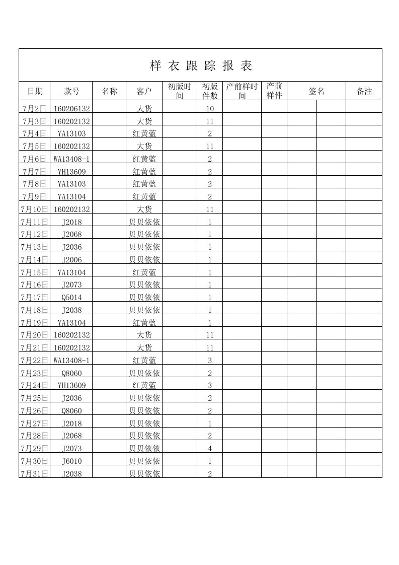 样衣表格