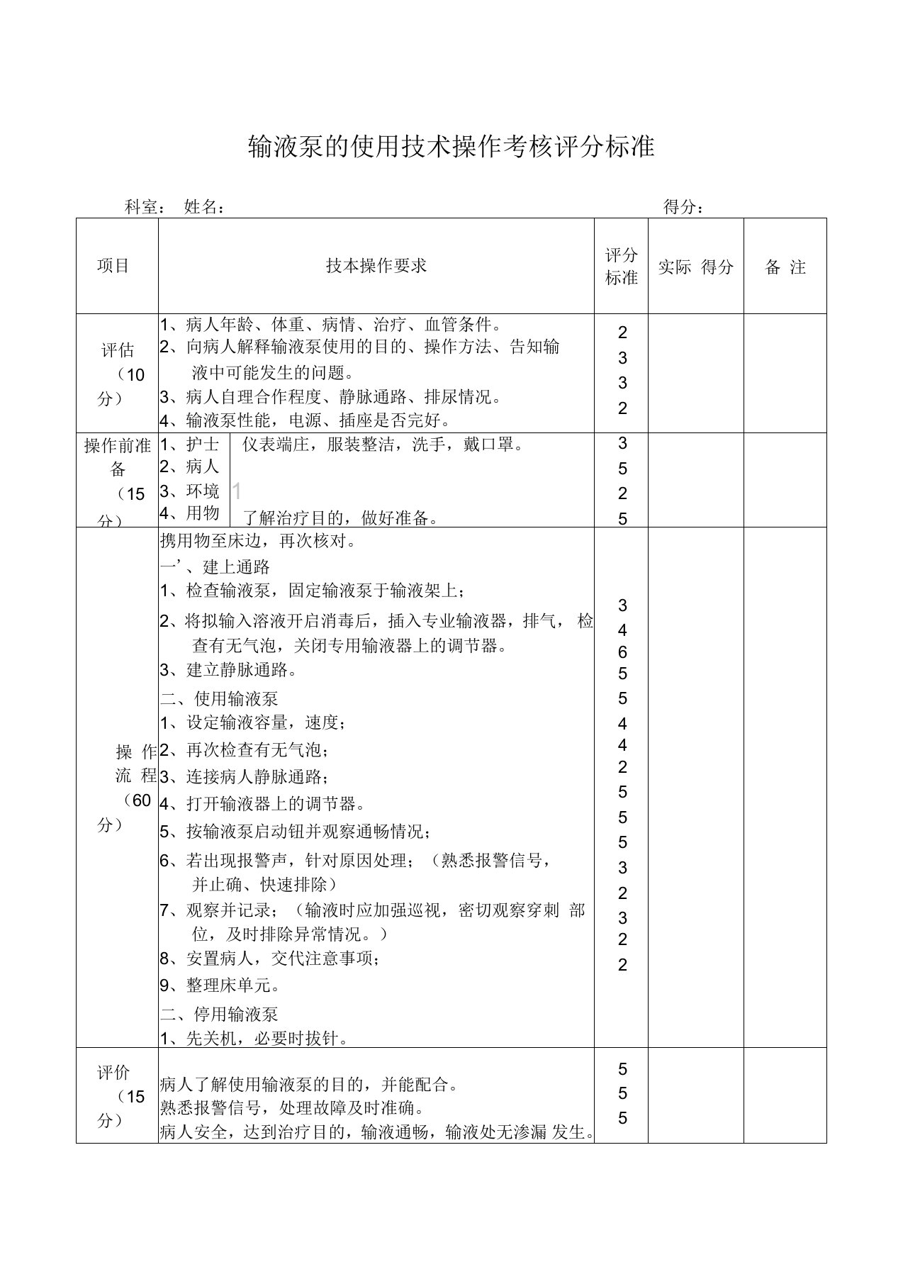 输液泵的使用技术操作考核评分标准