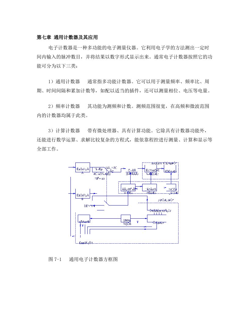 xuvAAA通用计数器及其应用