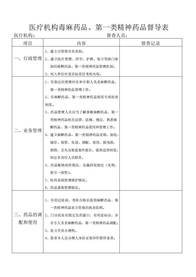 麻醉药品、第一类精神药品督导表