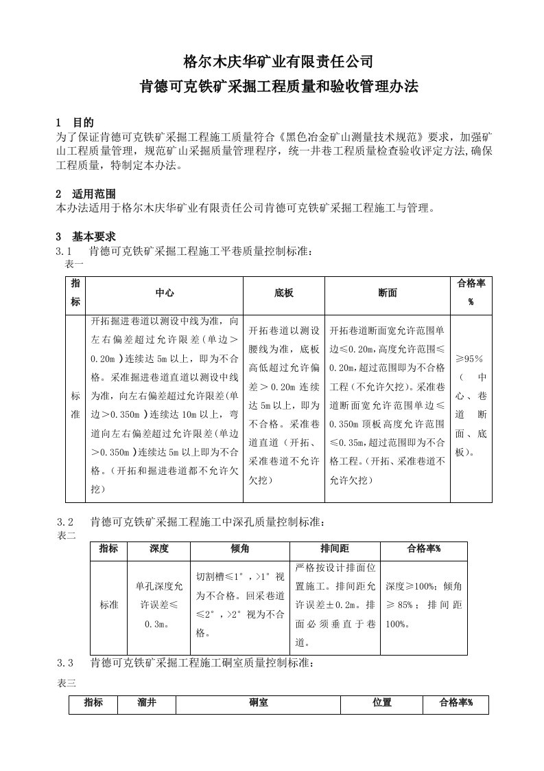 地测管理制度