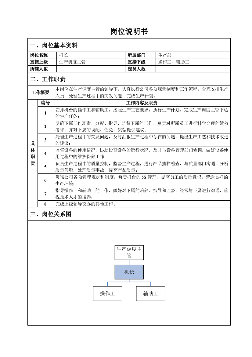 车间机台长岗位说明书