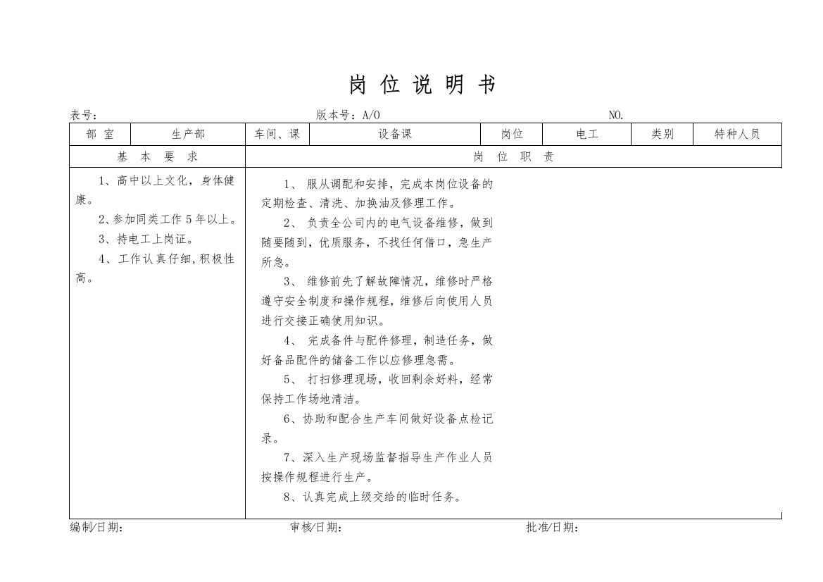 某大型摩配企业电工岗位说明书