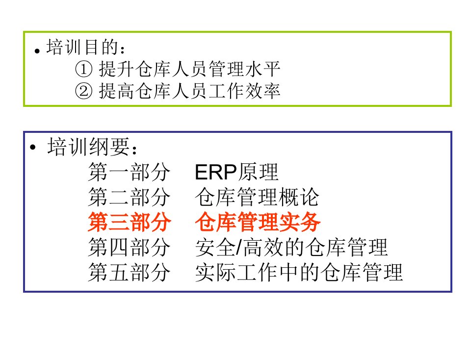 精选现代仓库管理培训教材