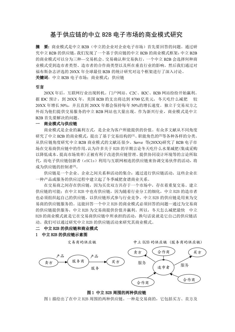 商业模式-基于供应链的中立B2B商业模式研究