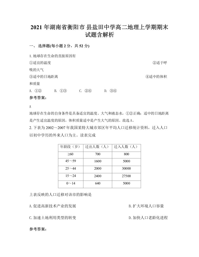 2021年湖南省衡阳市县盐田中学高二地理上学期期末试题含解析